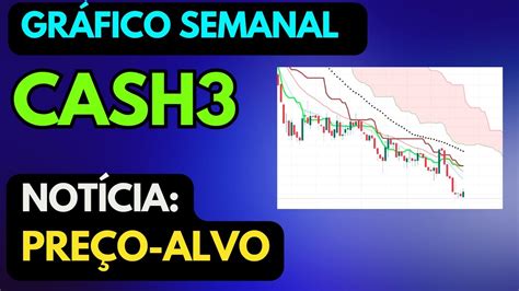cash 3|cash 3 cotação hoje.